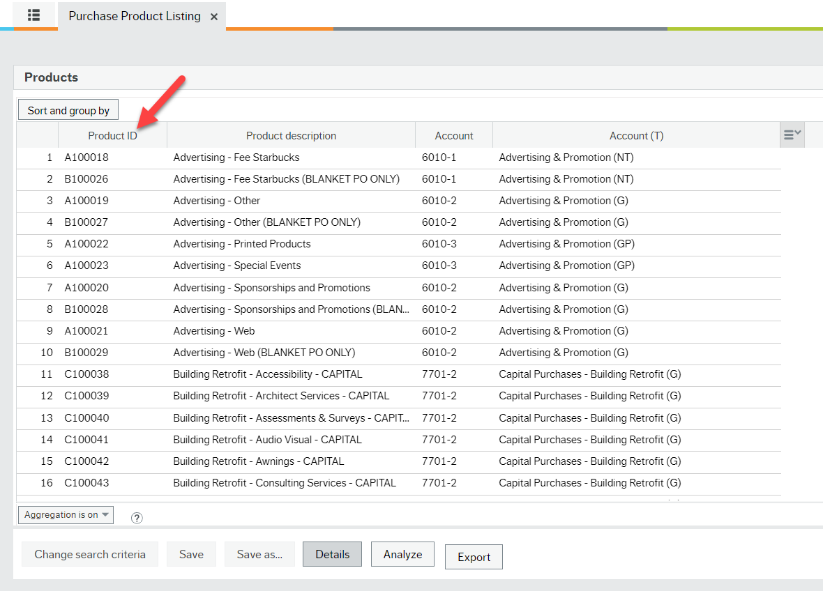 Products list showing sixteen rows of data in the Purchases Product Listing window with a red arrow pointing to the Product ID column.