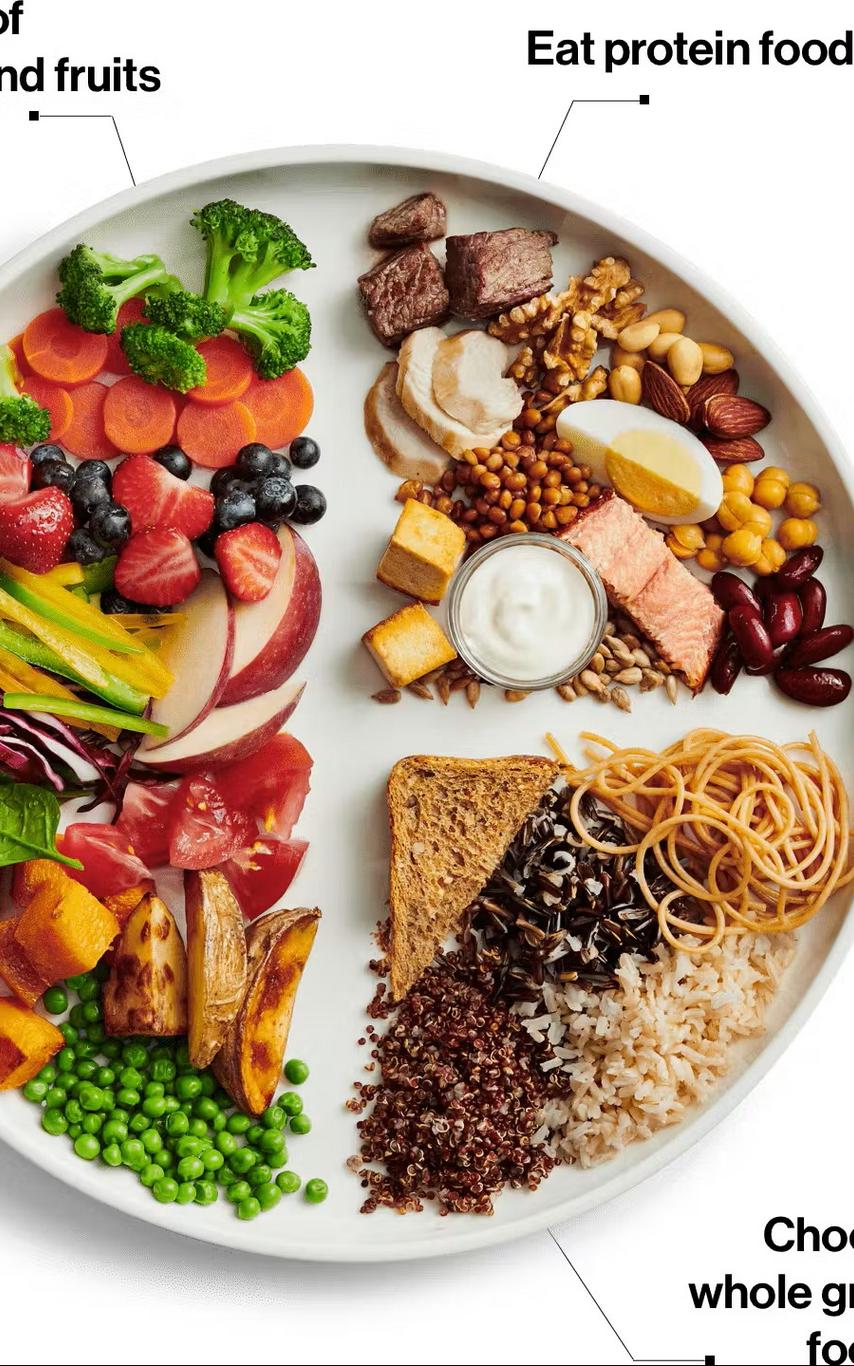The new Canada food guide shown on a plate